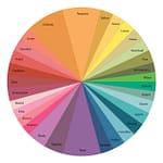 How far do colours play an important role in interior designing 3 Interior colours